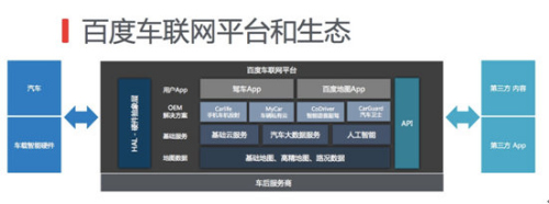 百度推广外包_推广外包上海_上海百度推广外包