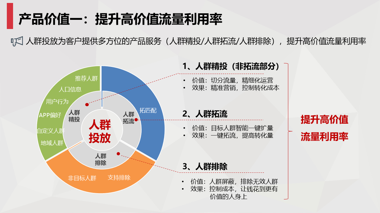 推广外包多少钱_百度推广外包_推广外包