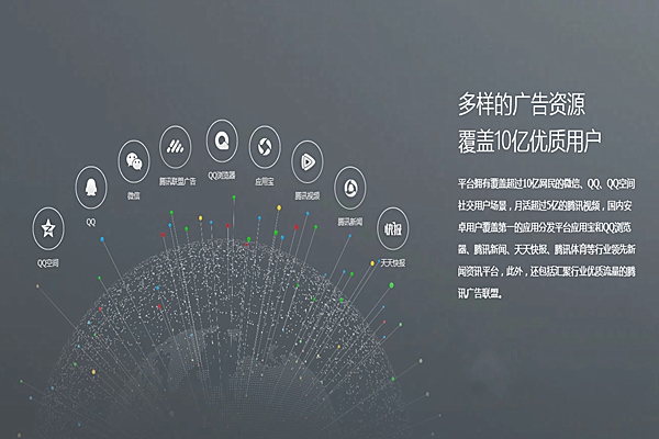 网店代运营_网站代运营_保健品广告代运营