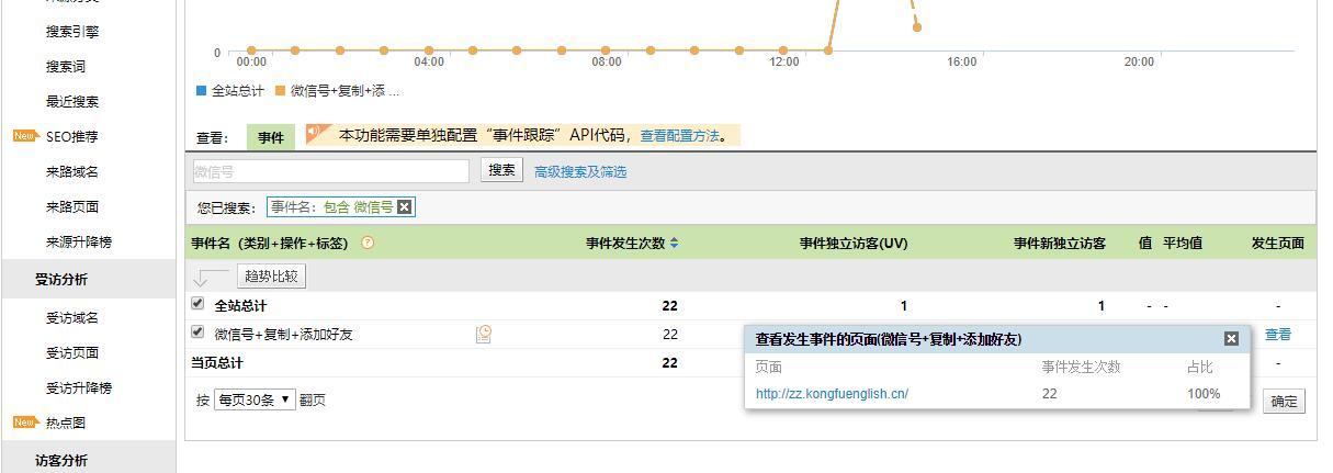 百度竞价百度推广助手用户手册_百度竞价托管_百度竞价百度推广区别
