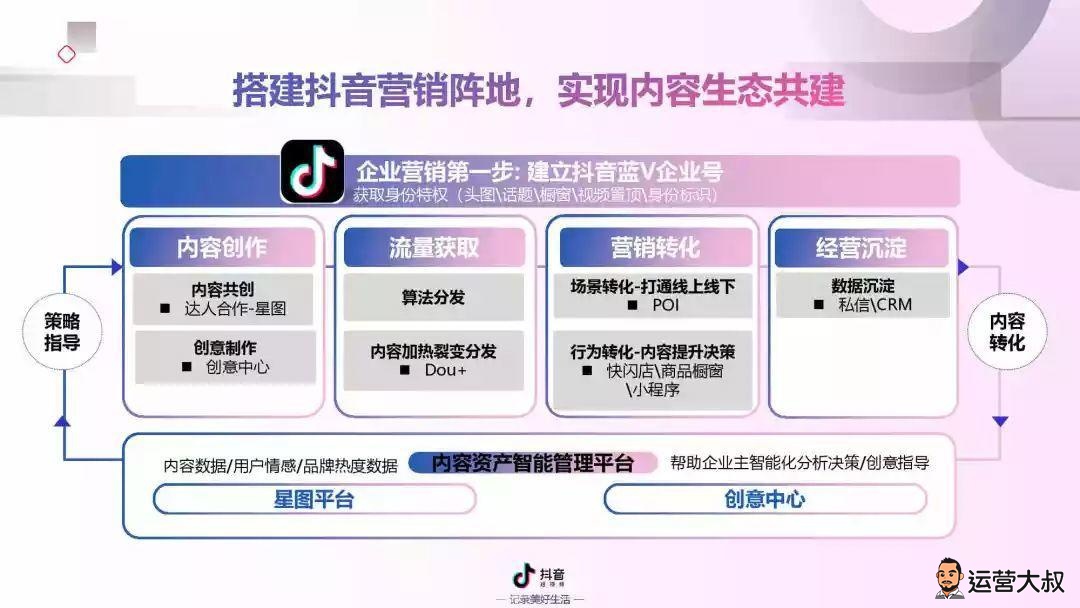 招商加盟广告案例_速8速8创业加盟网招商代理中加盟_招商加盟广告代运营
