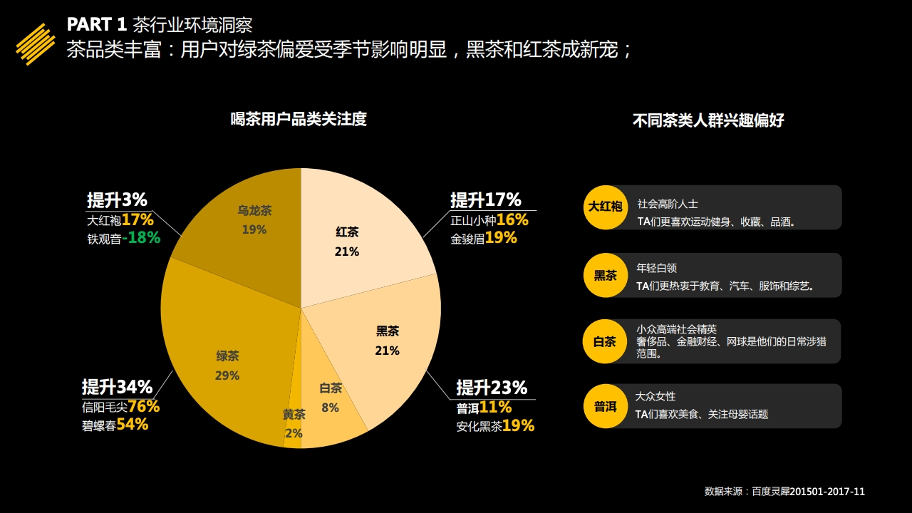 代运营公司网站_淘宝代运营公司_sem代运营公司