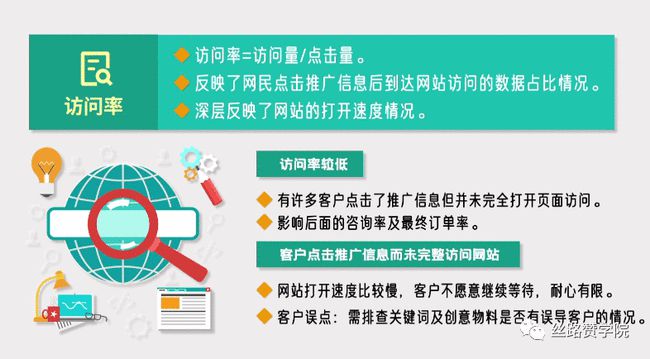 代运营公司网站_sem代运营公司_武汉电子商务代运营公司