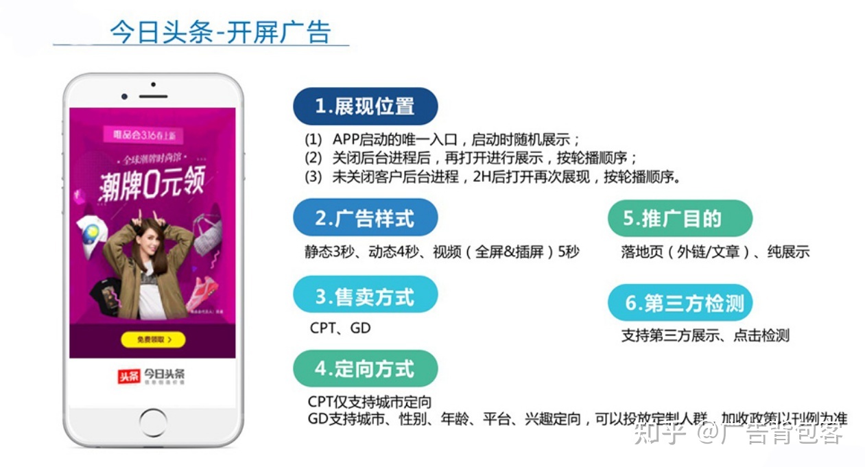 唯品会网络广告广告_保健寺毕加索广告_保健品广告开户