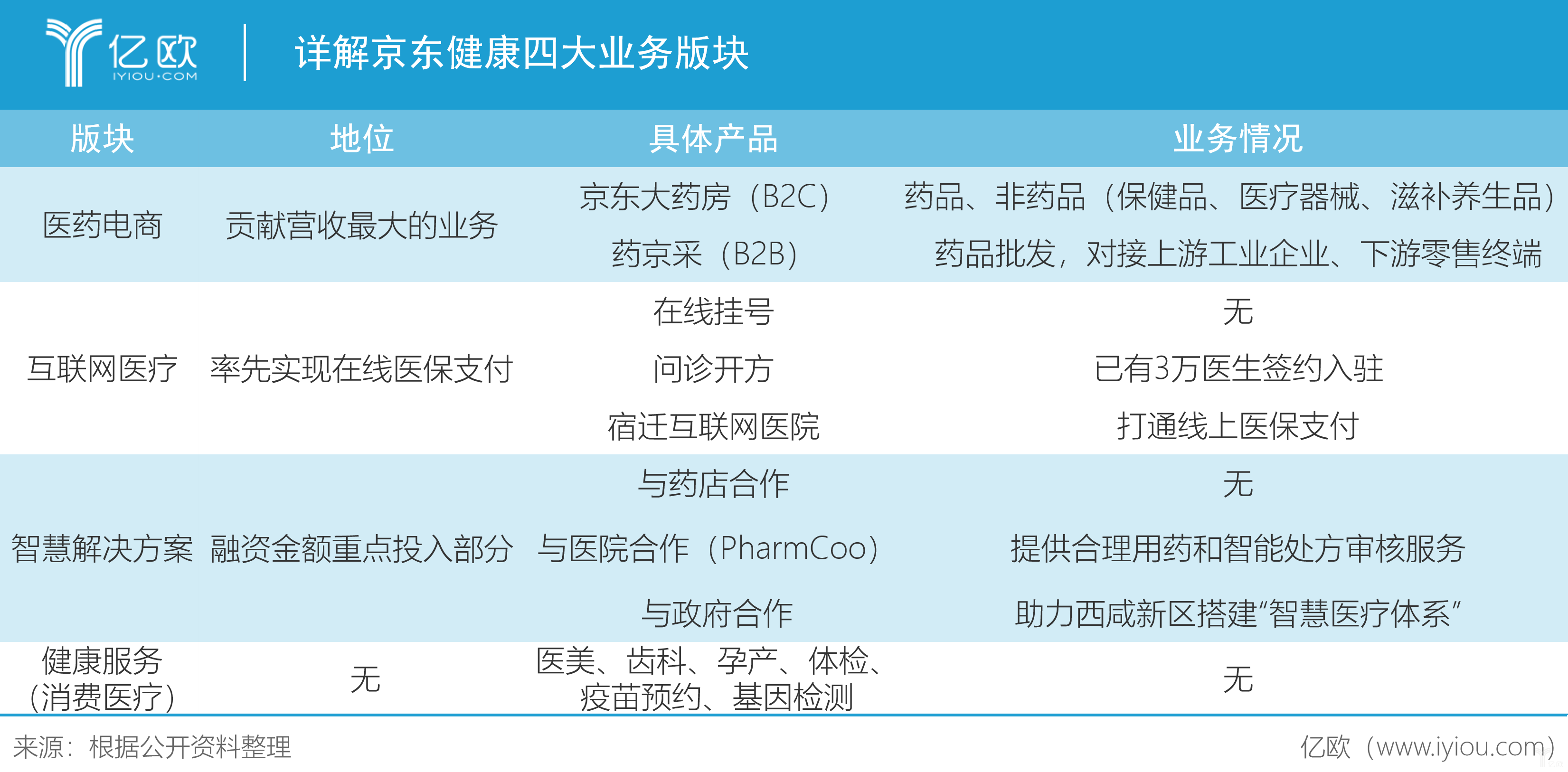 保健品广告代运营_淘宝天猫代运营5淘宝天猫代运营_保健品广告代运营