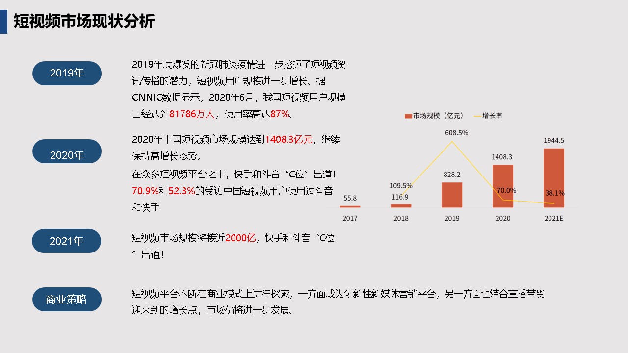 百度推广外包公司靠谱吗_百度推广外包_百度推广外包
